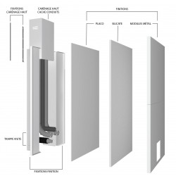 perform pellet wit panneel...