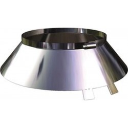 STORMKRAAG INOX  EW - DIAM....